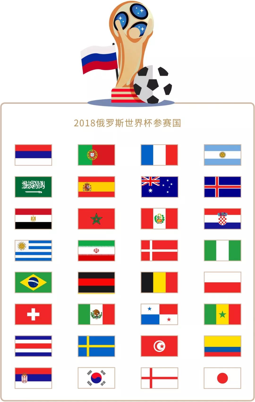组织通常