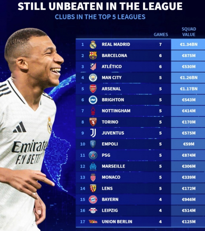 其身体对抗 其身体对抗