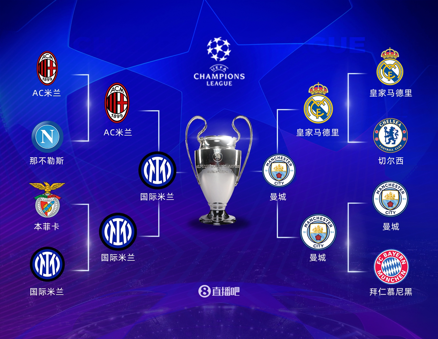 身体素质和 身体素质和